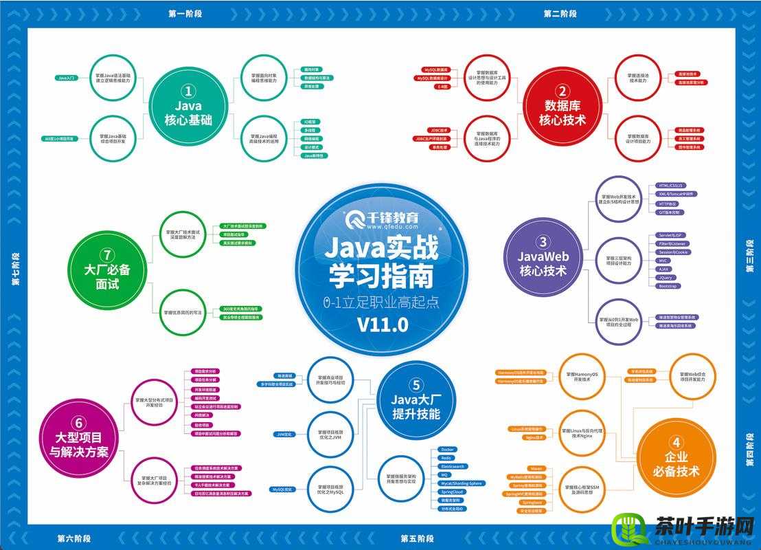 Javaparser JDTparser 相关技术在项目开发中的应用探讨