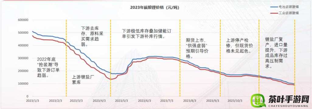 2024 年成品短视频 APP 源码市场价格揭秘全解析