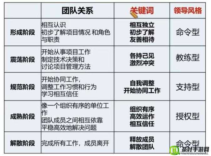 人物属性防御值分析在资源管理中的关键作用及其实施优化策略